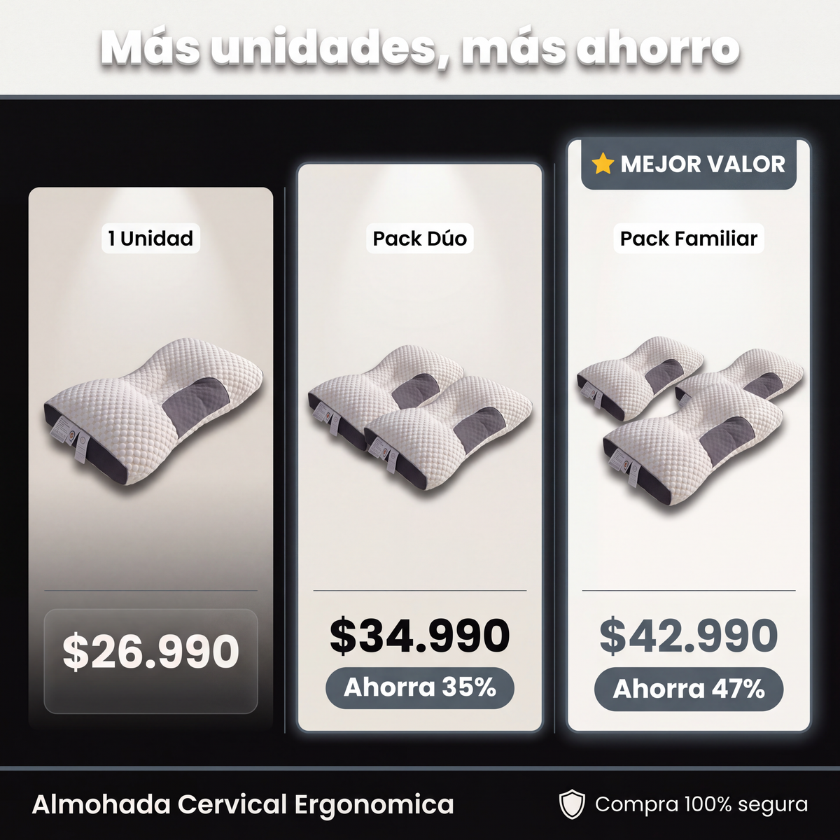 Almohada Cervical Ergonómica — packs y precios