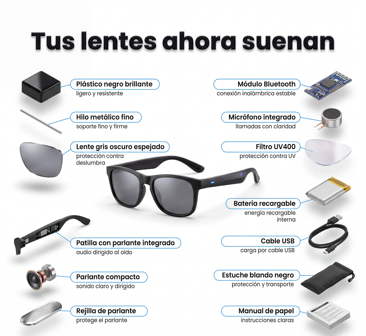 fg713-09-componentes