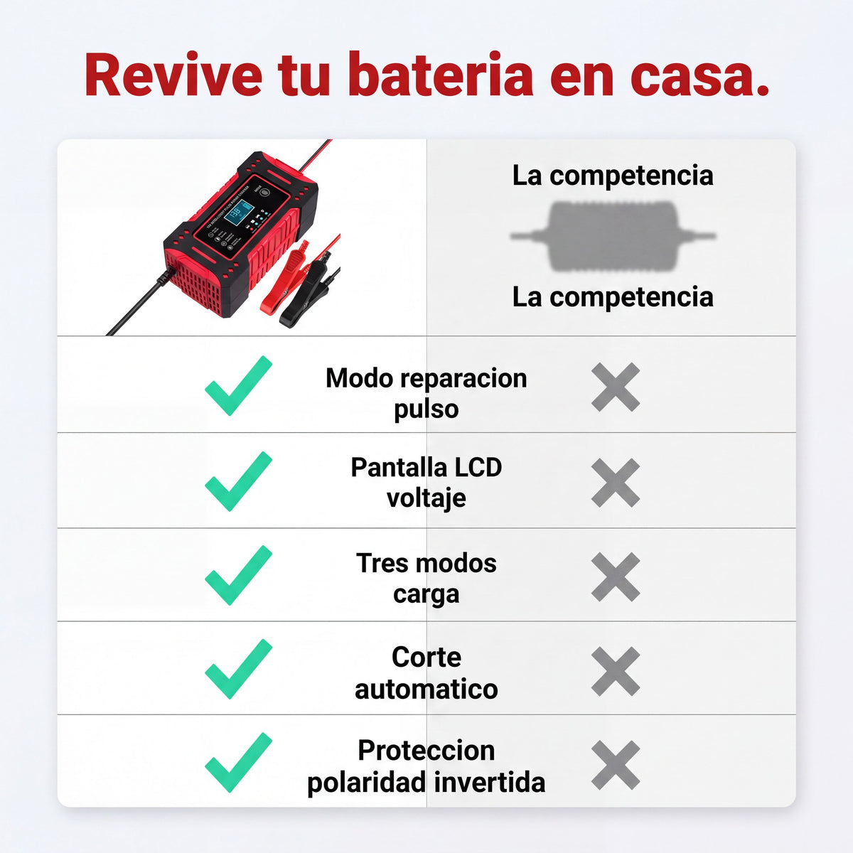 cargador-06-comparativa