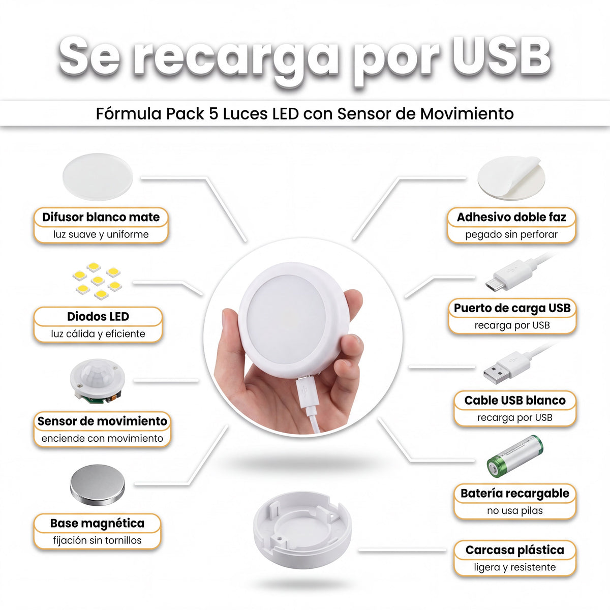 ledsensor5-04-componentes