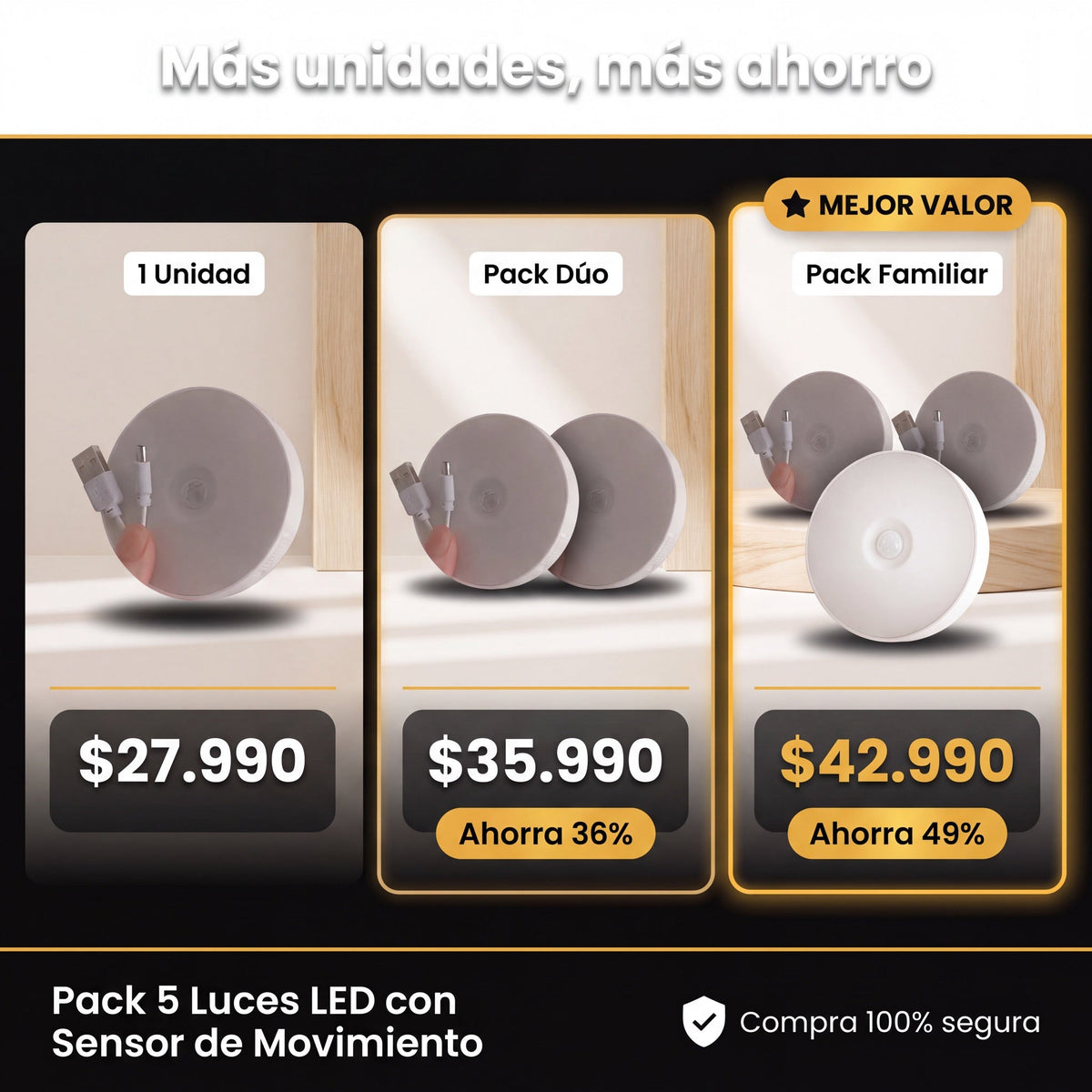 Packs y precios: 1, 2 o 3 packs de 5 luces