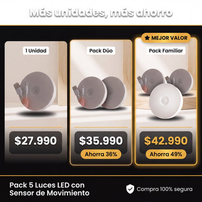 Packs y precios: 1, 2 o 3 packs de 5 luces