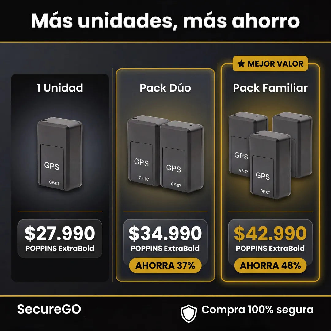 SecureGo - Protección silenciosa las 24 horas