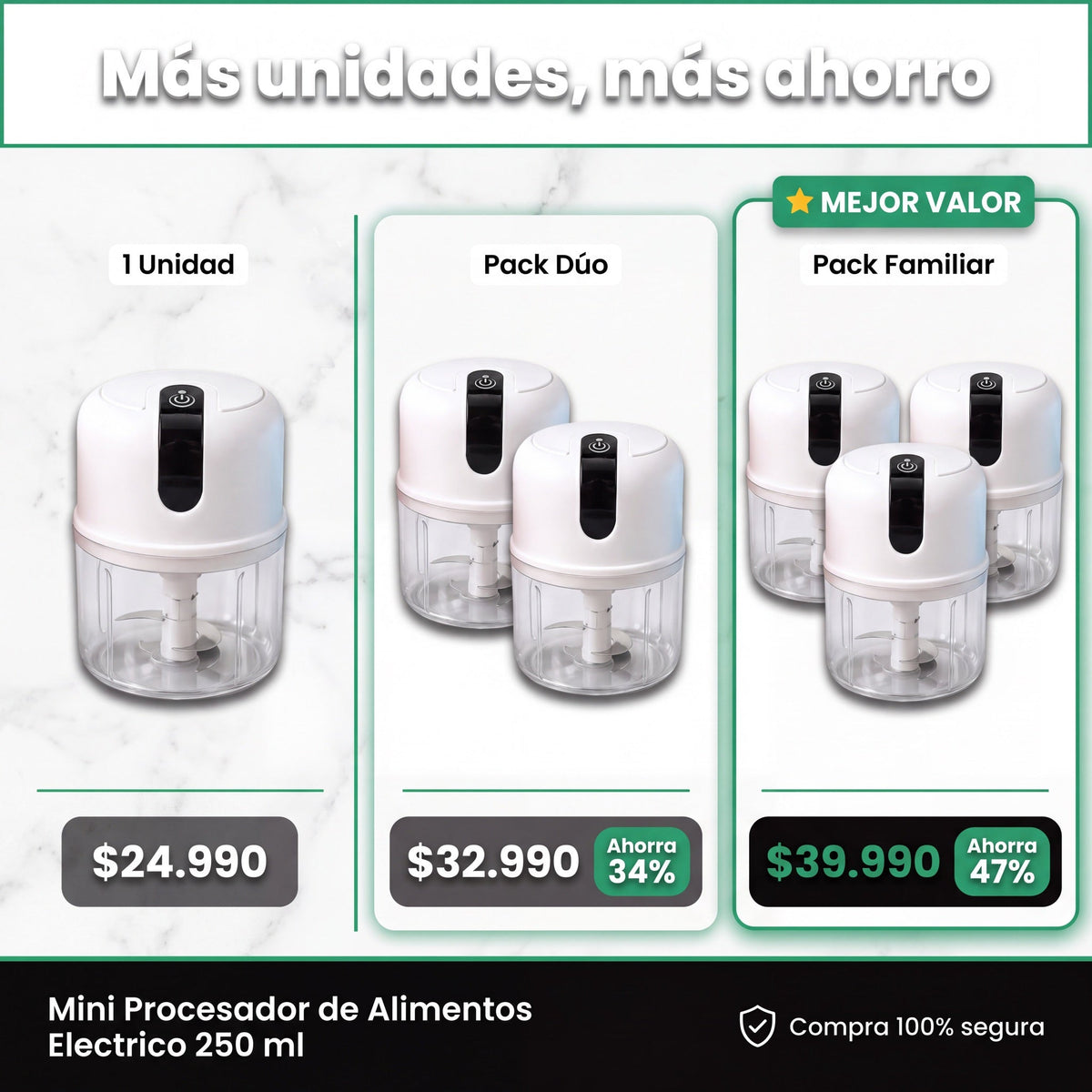 miniproc250-04-oferta