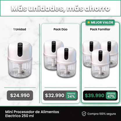 miniproc250-04-oferta