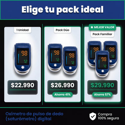 Oxímetro: packs de 1, 2 y 3 unidades