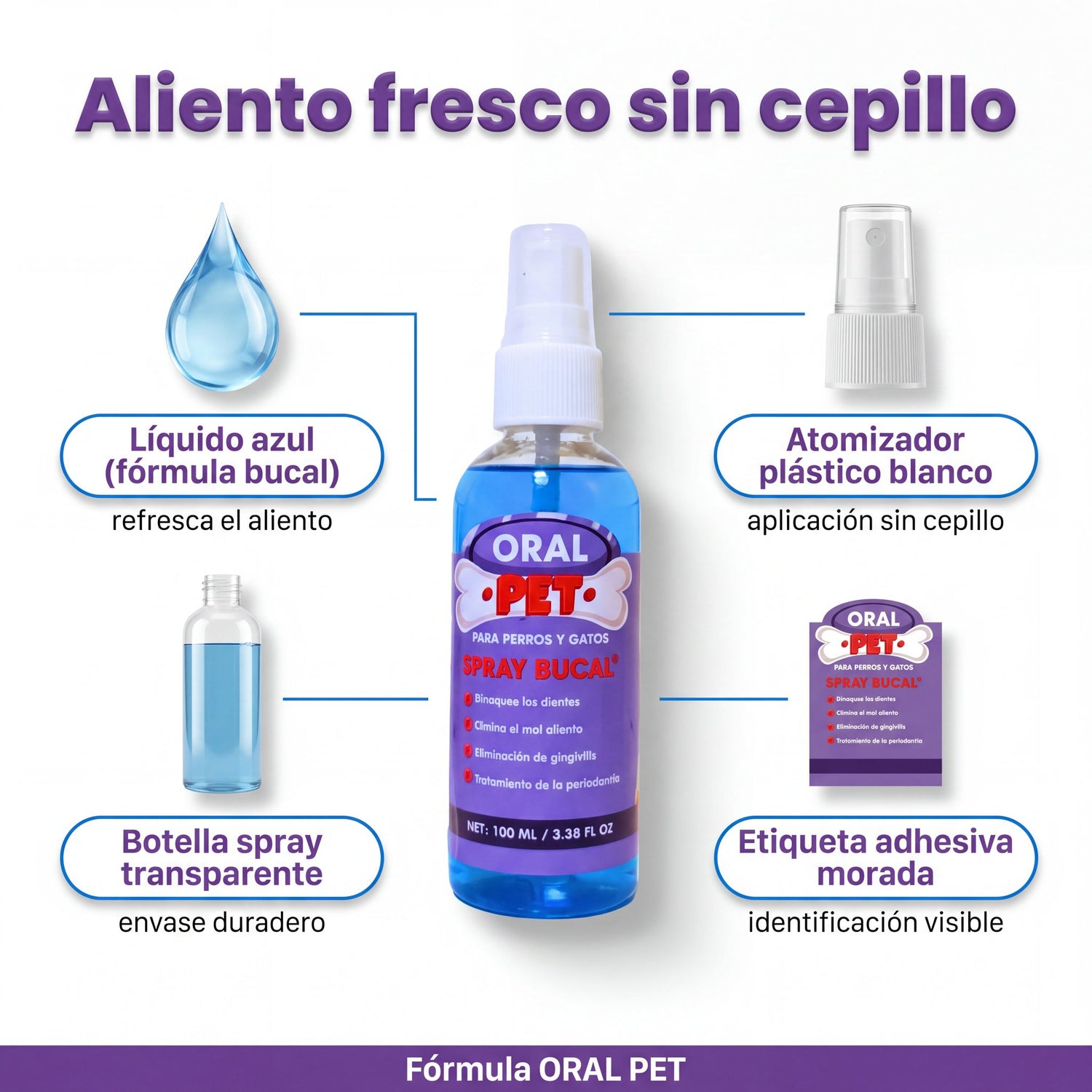 oral-pet-04-componentes