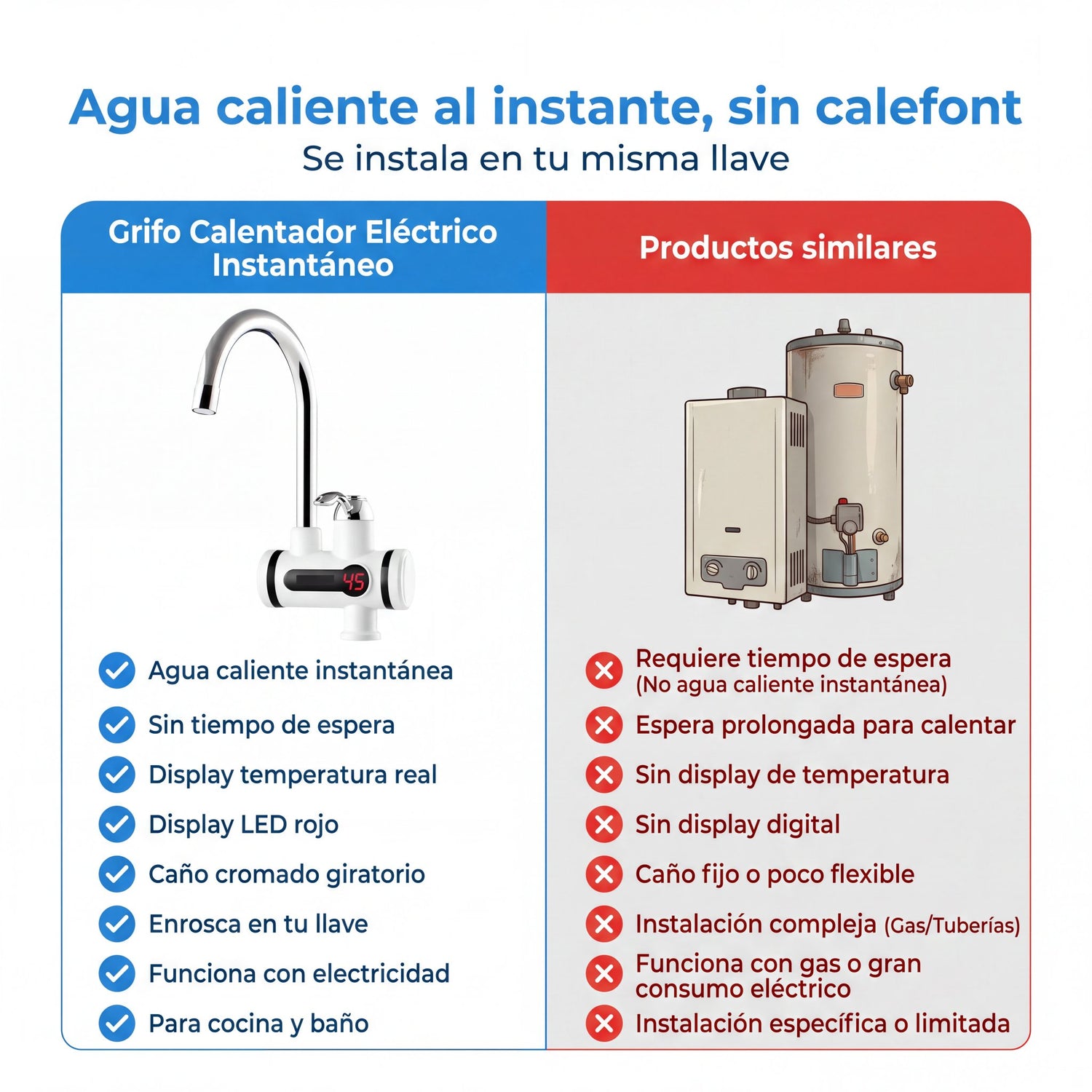 grifo-calentador-04-tabla