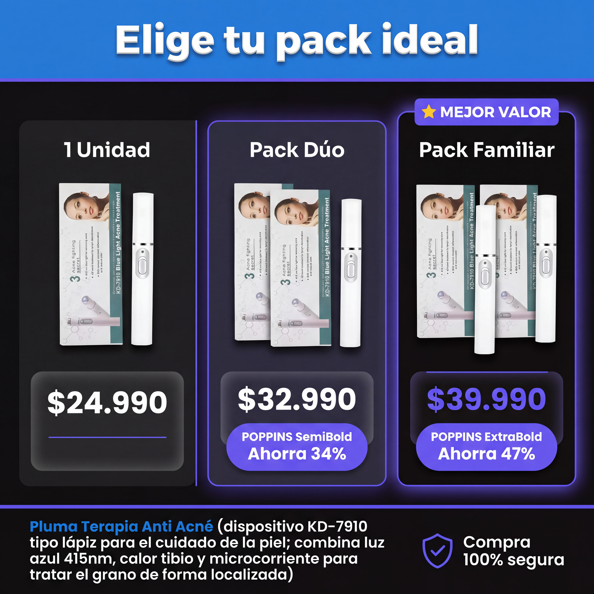 Pluma Terapia Anti Acné - packs y oferta