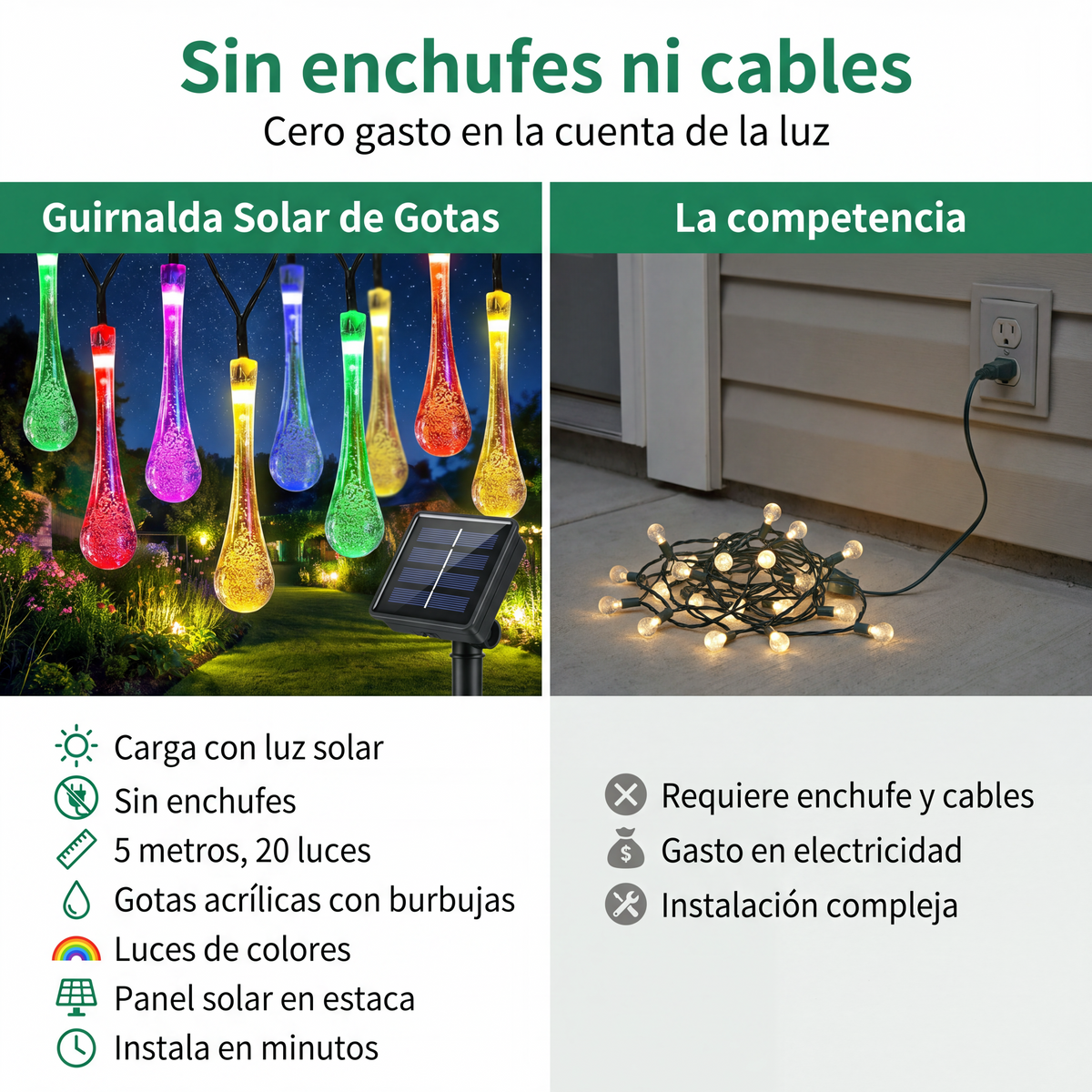guirnalda-gotas-05-tabla