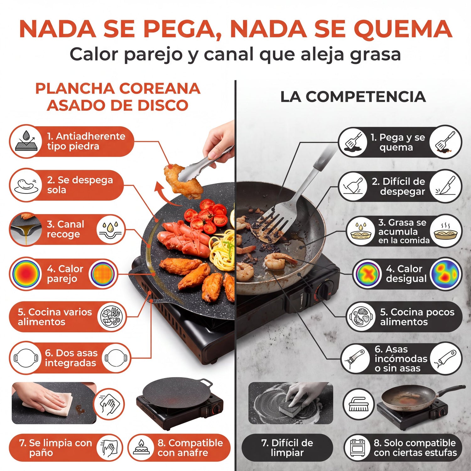 plancha-coreana-07-tabla