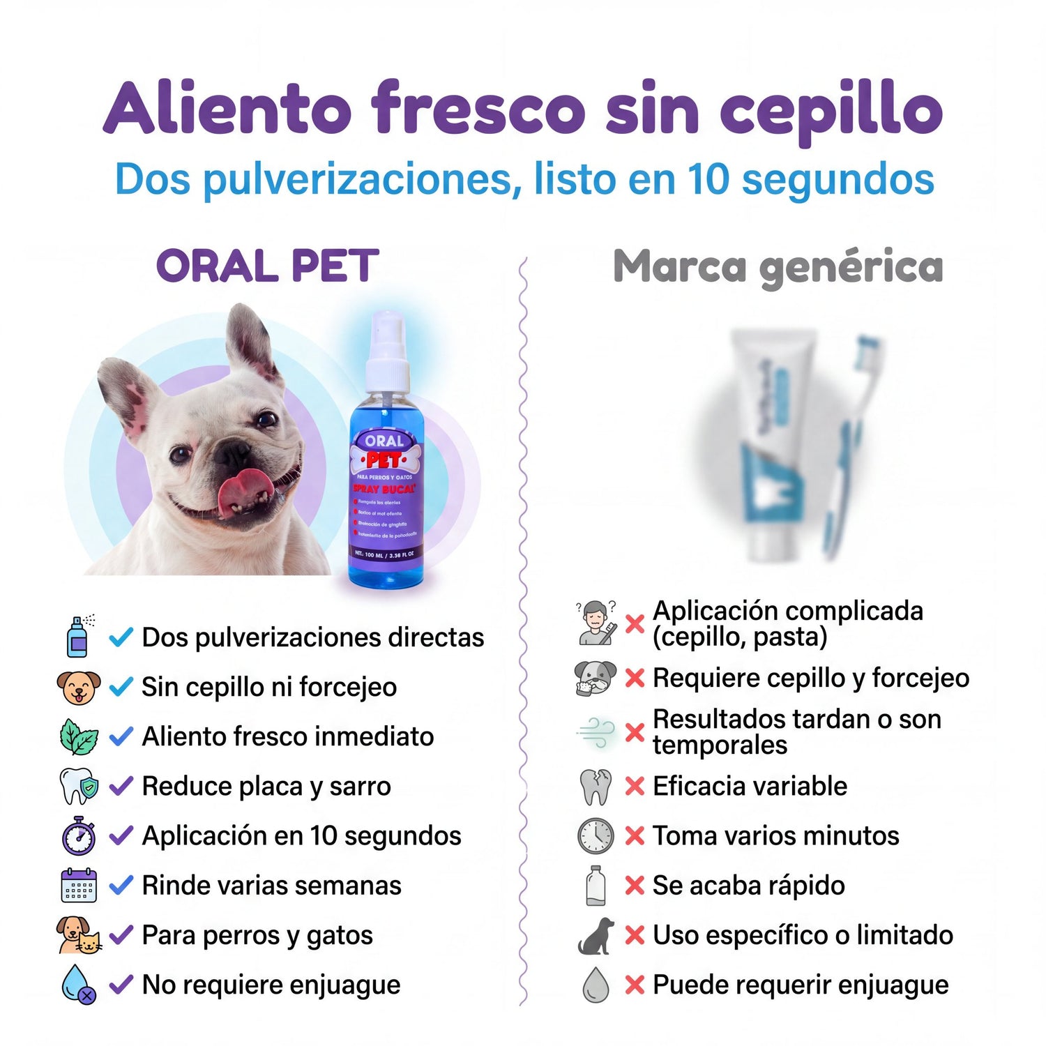 oral-pet-07-tabla