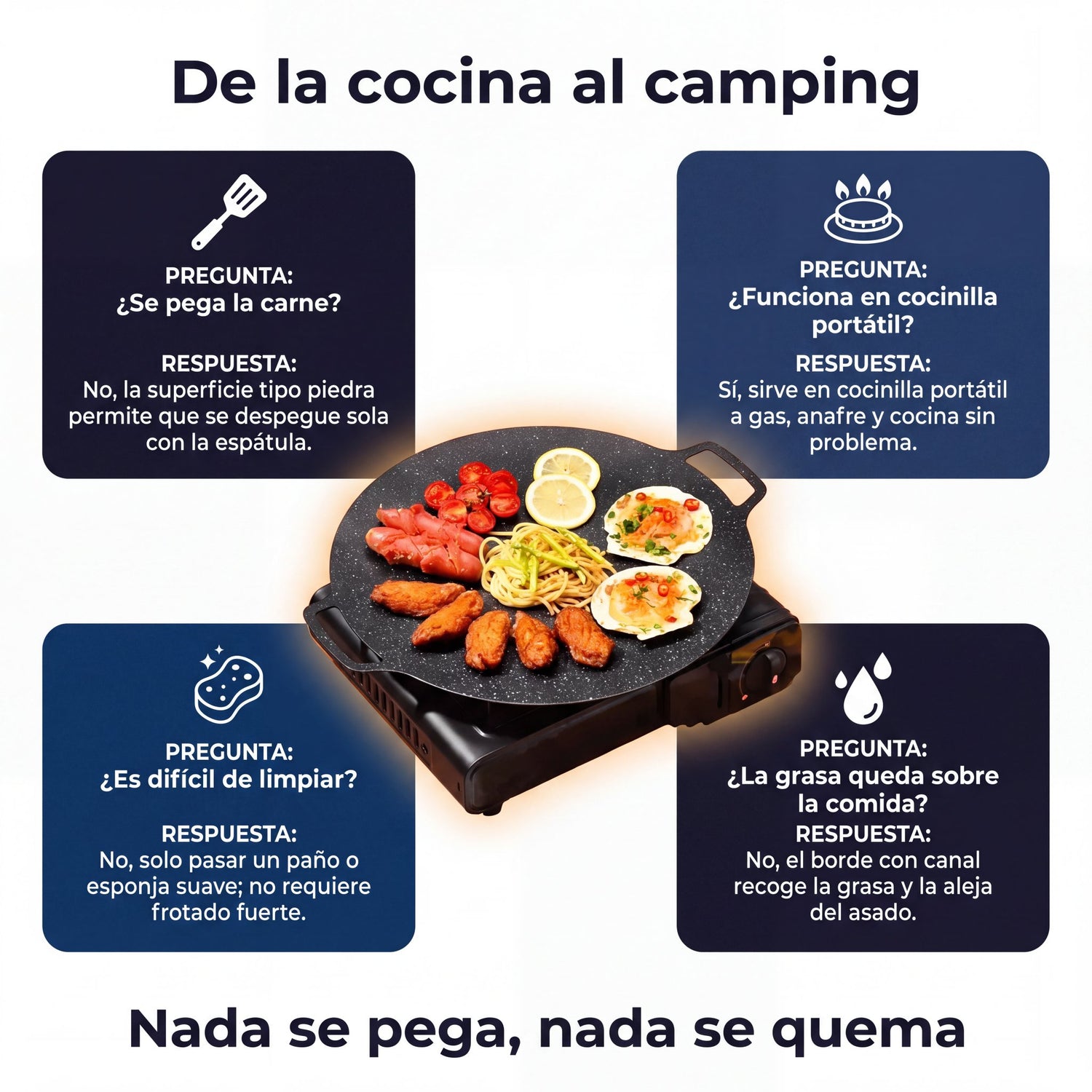 plancha-coreana-09-faq
