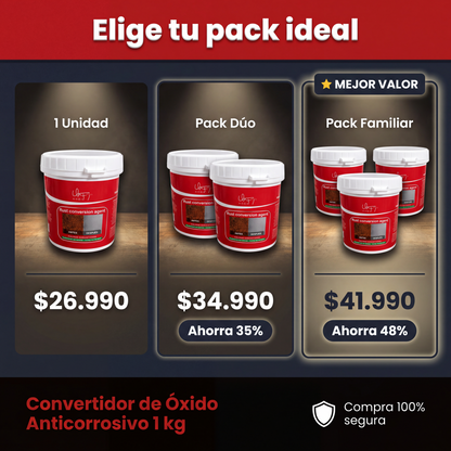 Packs disponibles del convertidor de óxido