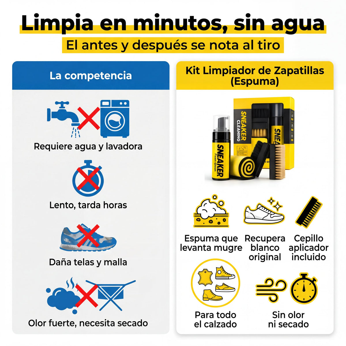 kit-limpiador-zapatillas-03-tabla