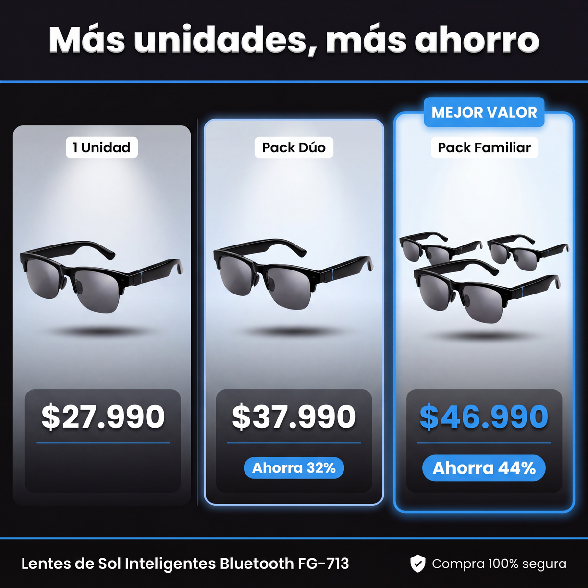 Packs y precios: 1, 2 o 3 unidades