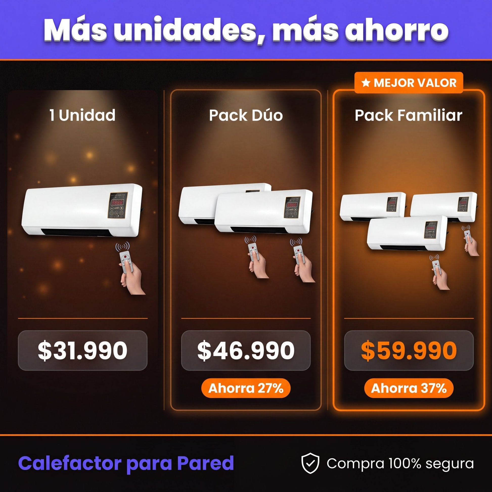 Calefactor para Pared - packs y oferta