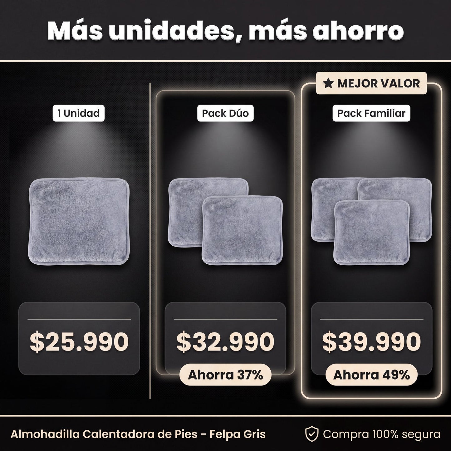 Oferta Calentador de Pies