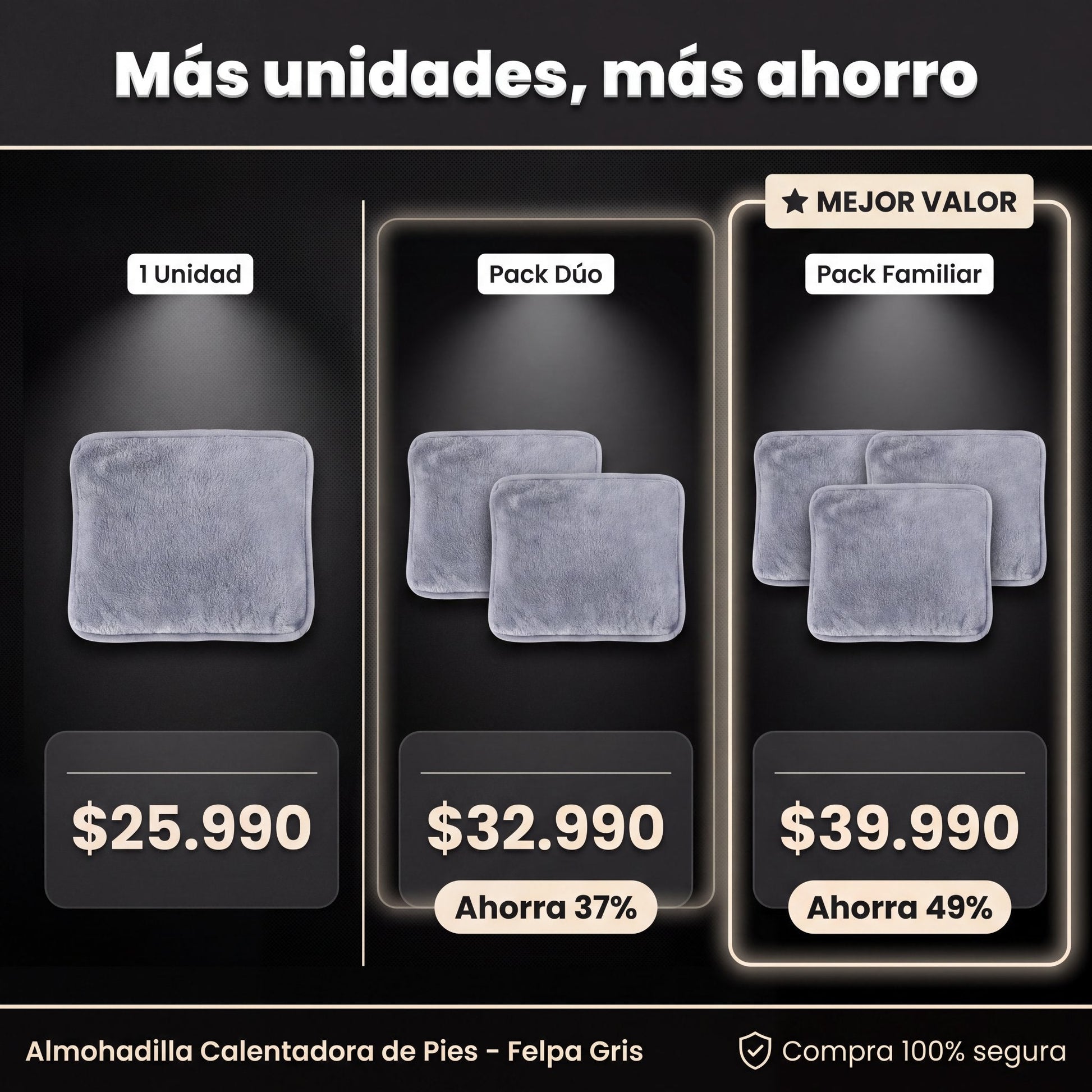 Oferta Calentador de Pies