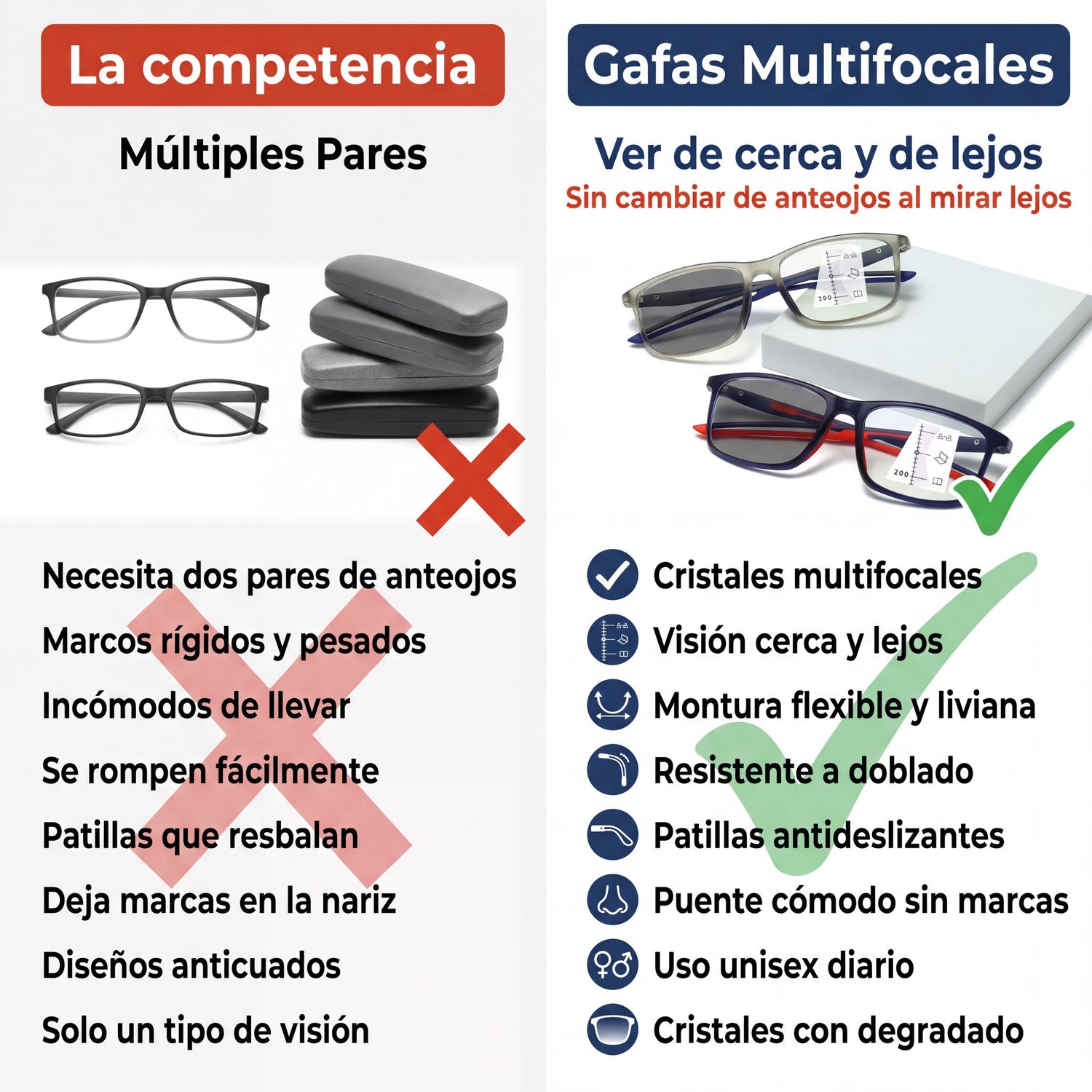 gafas-multifocales-07-tabla