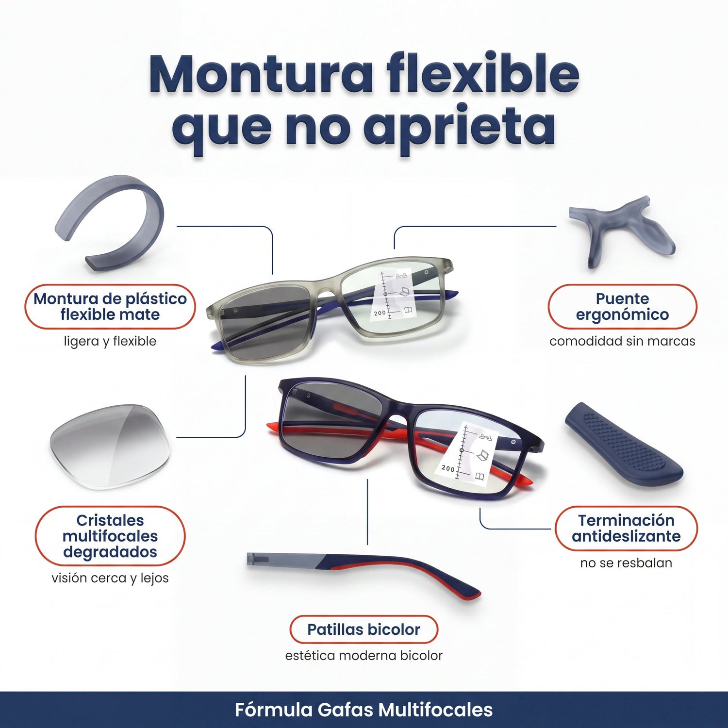 gafas-multifocales-04-componentes