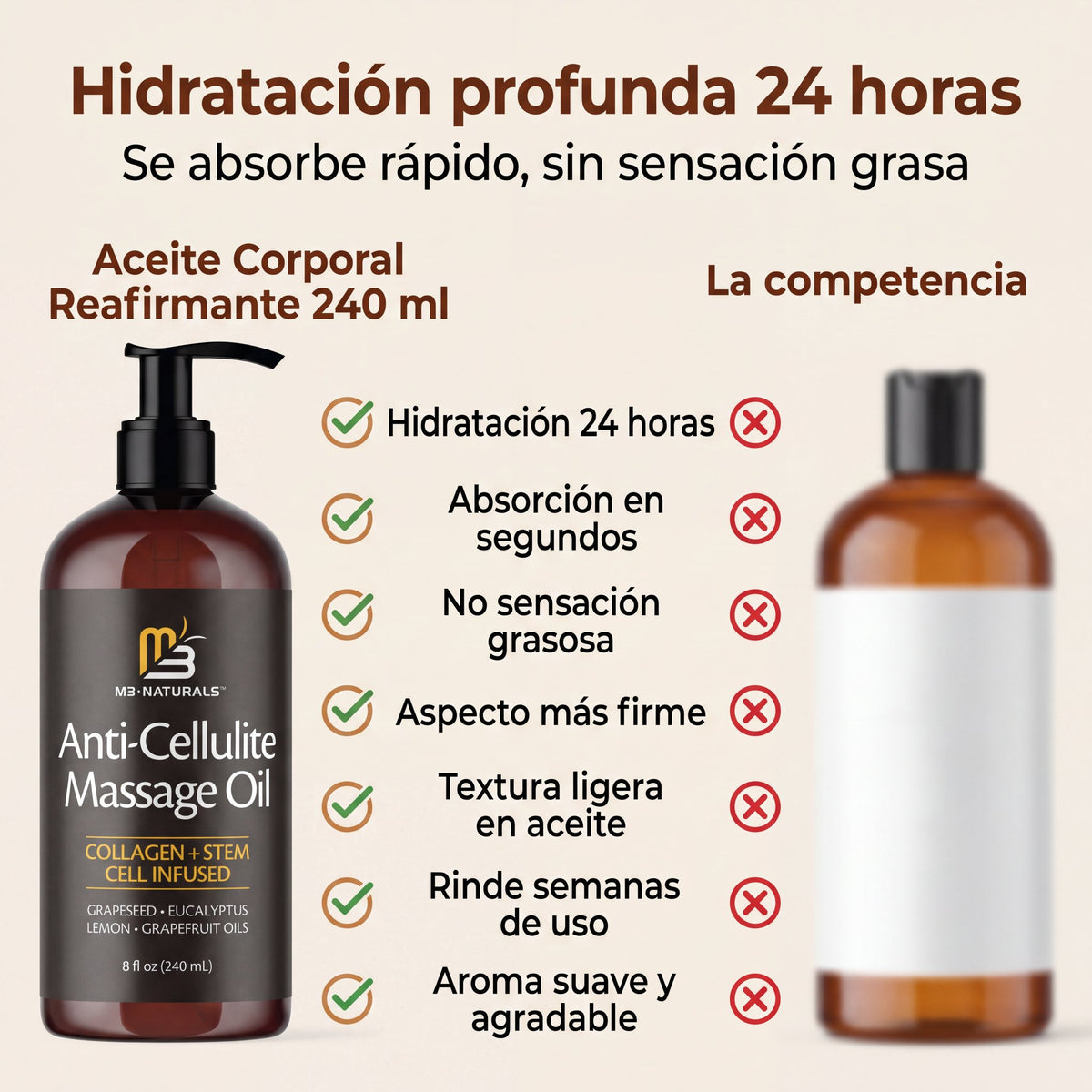 aceite-corporal-reafirmante-03-tabla