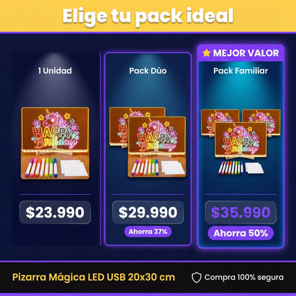 Pizarra Mágica LED USB 20x30 cm - oferta