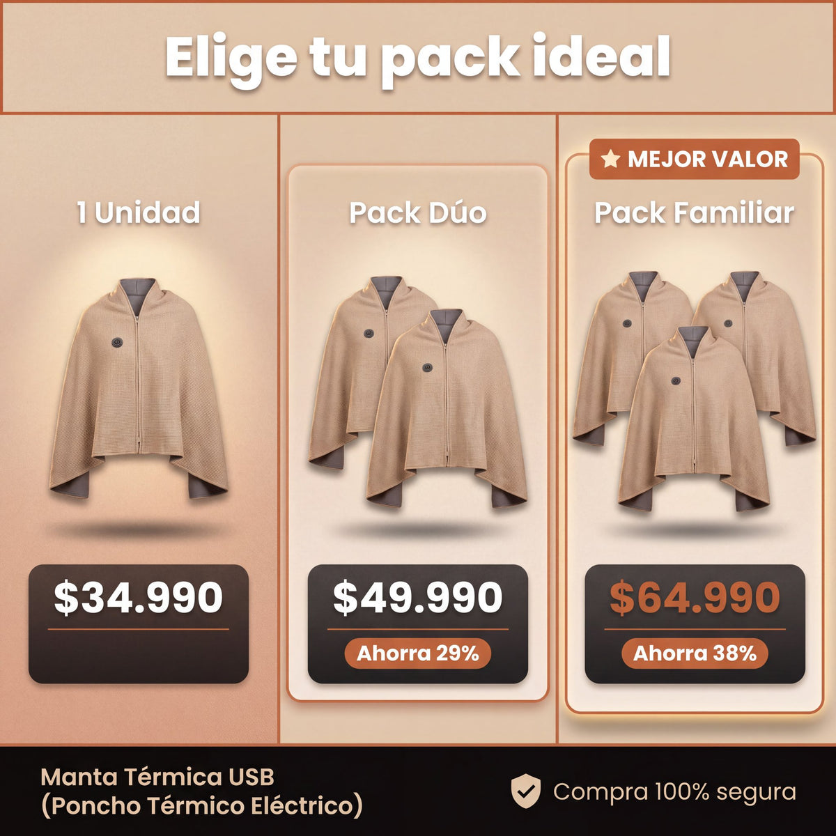 Manta Termica - oferta packs 64990