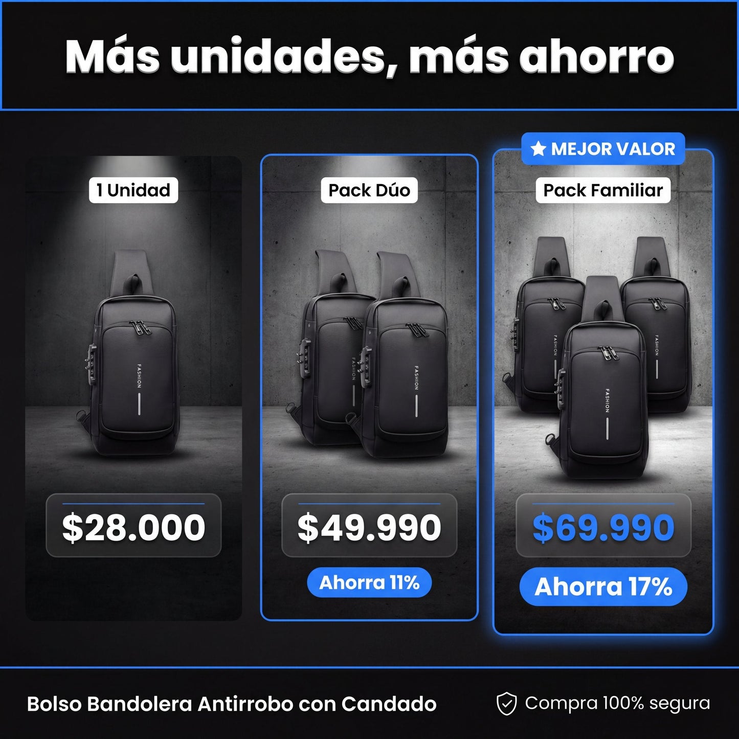 Oferta packs bolso bandolera antirrobo