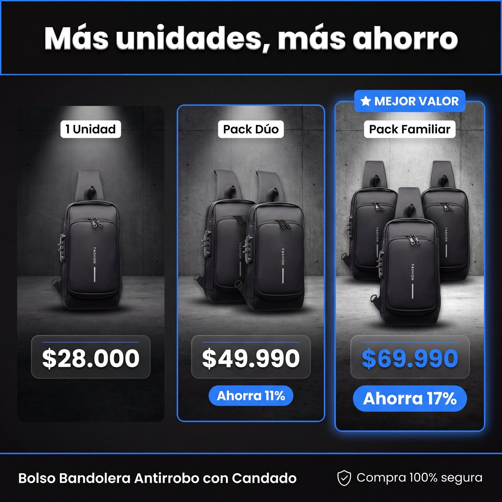 Oferta packs bolso bandolera antirrobo