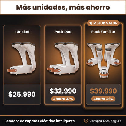 Oferta Secador de Zapatos