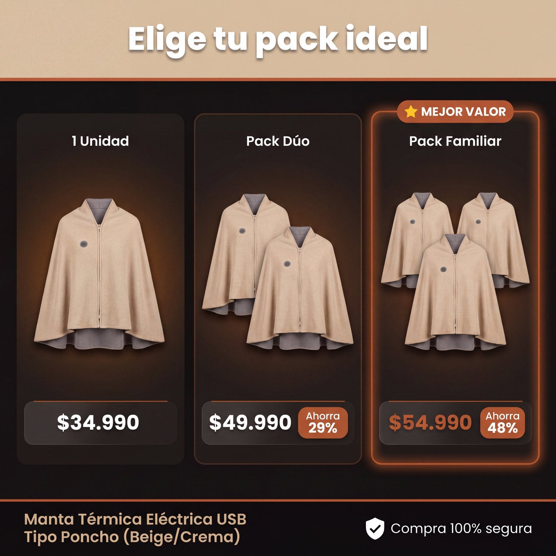 Manta Termica - oferta packs