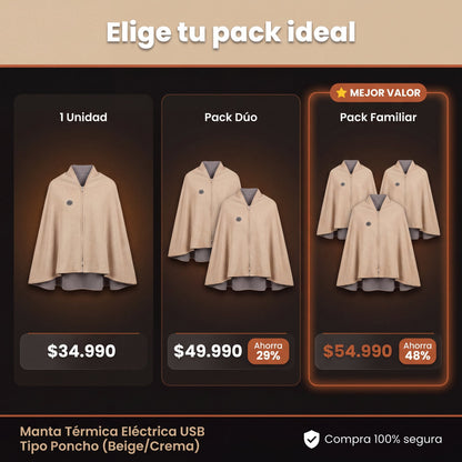 Manta Termica - oferta packs