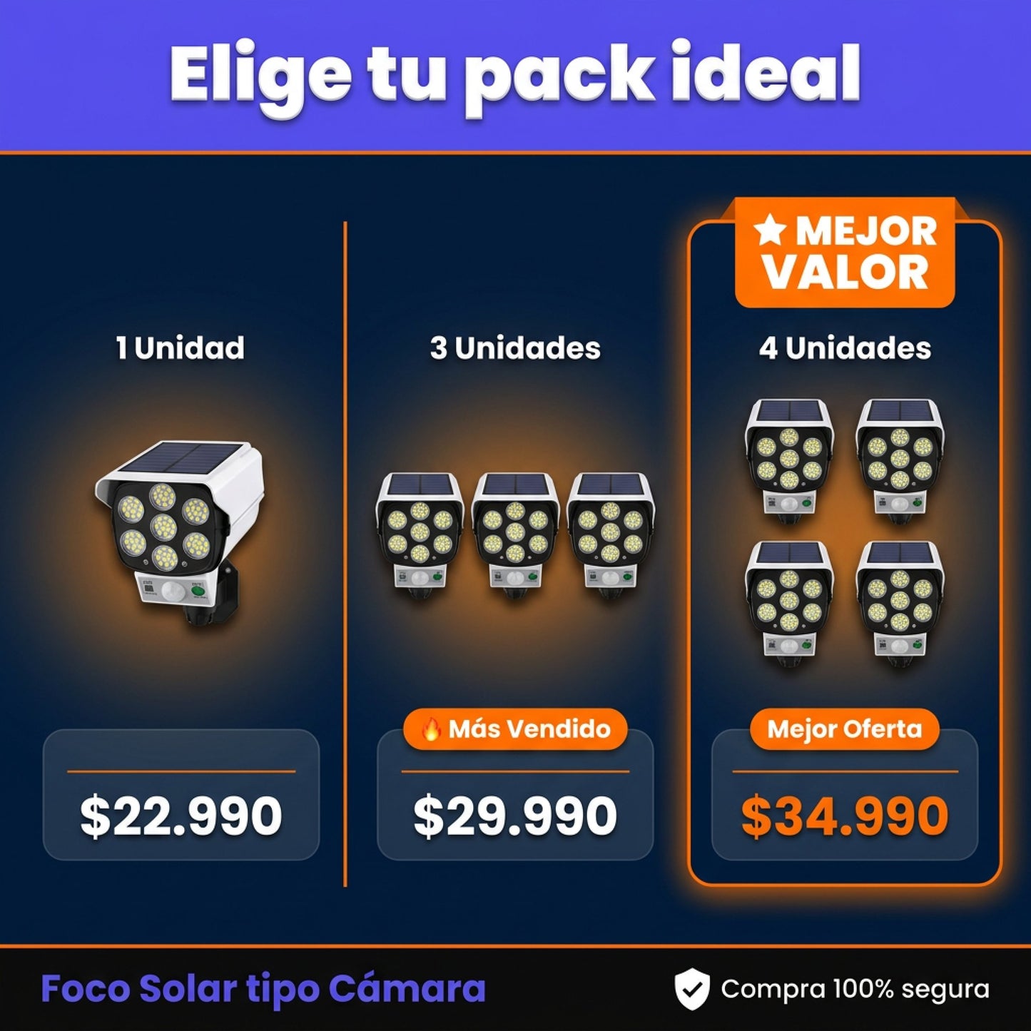 Foco Solar tipo Cámara - packs