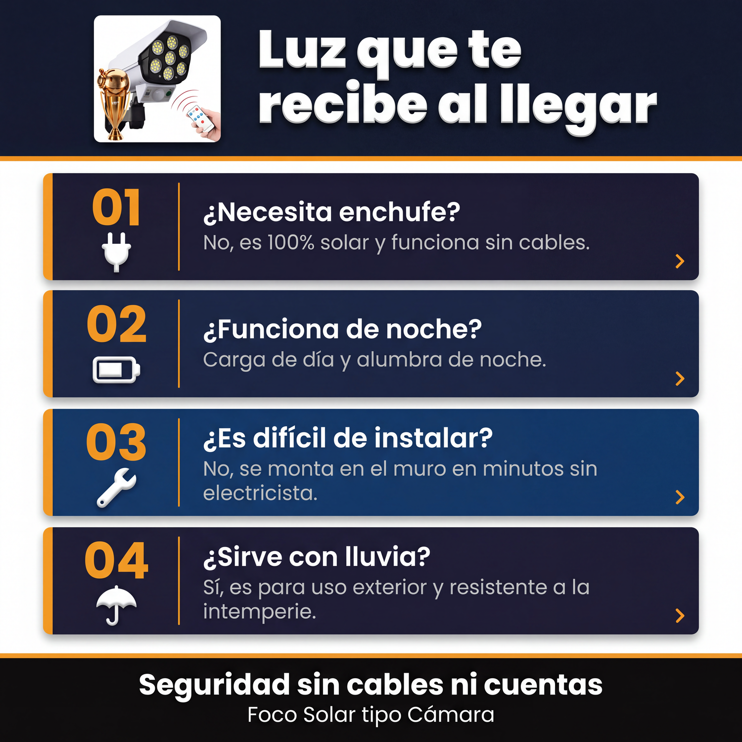 foco-solar-08-faq