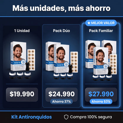 Oferta Banda Nasal Antironquidos