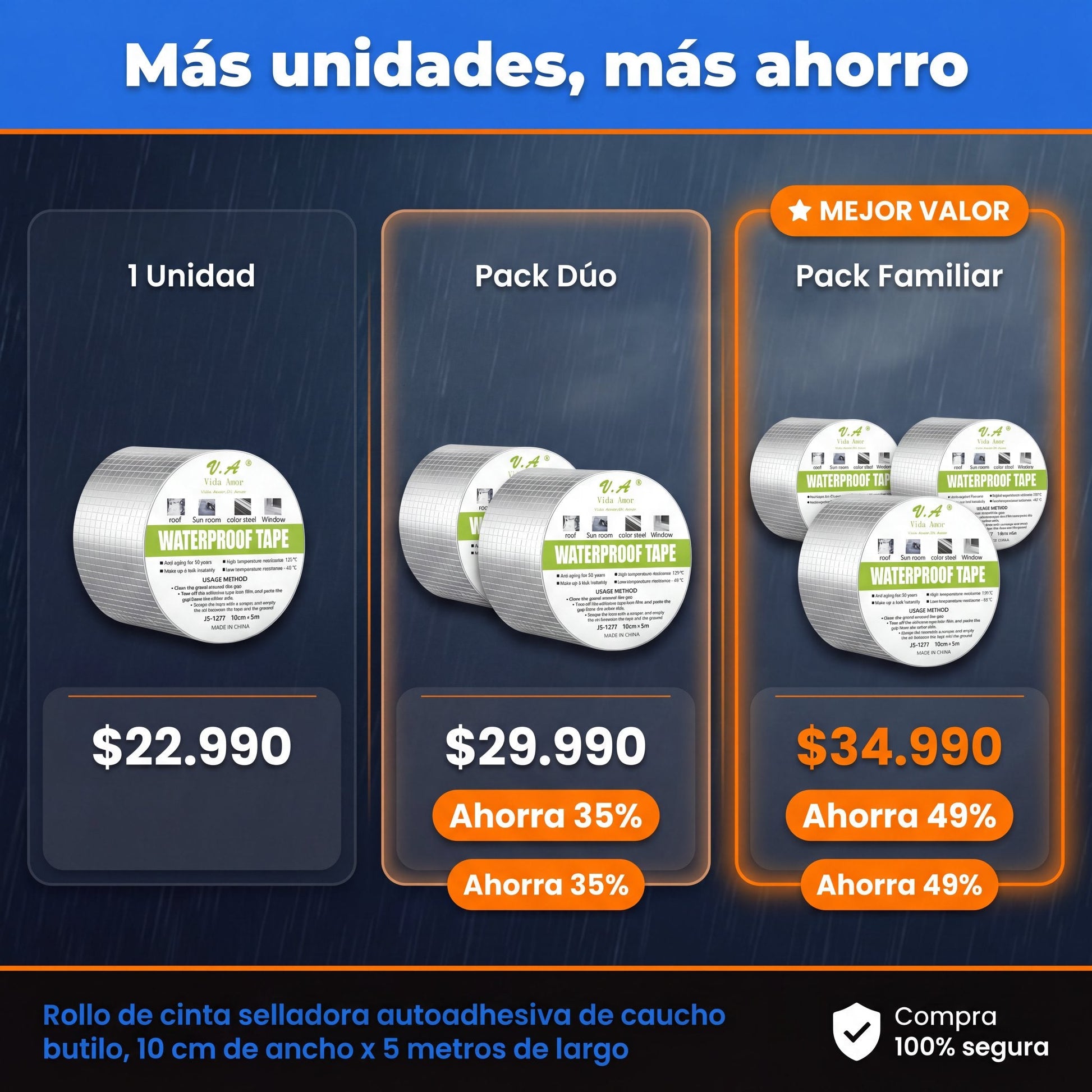 Cinta Tapa Goteras - packs