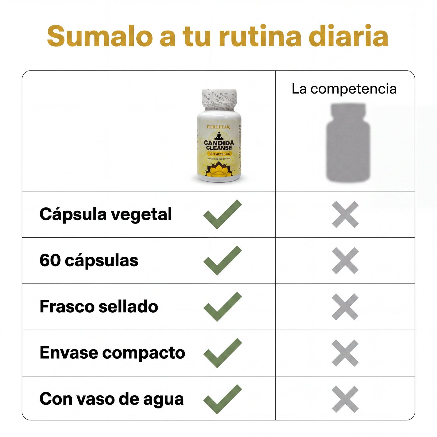 candida-cleanse-06-comparativa