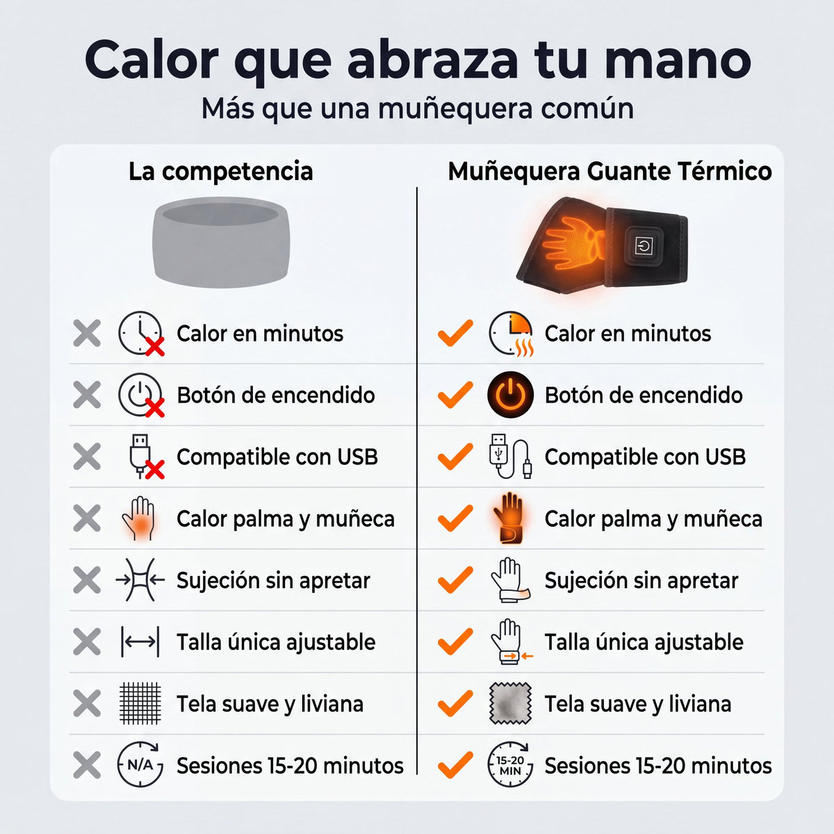munequera-guante-termico-03-tabla