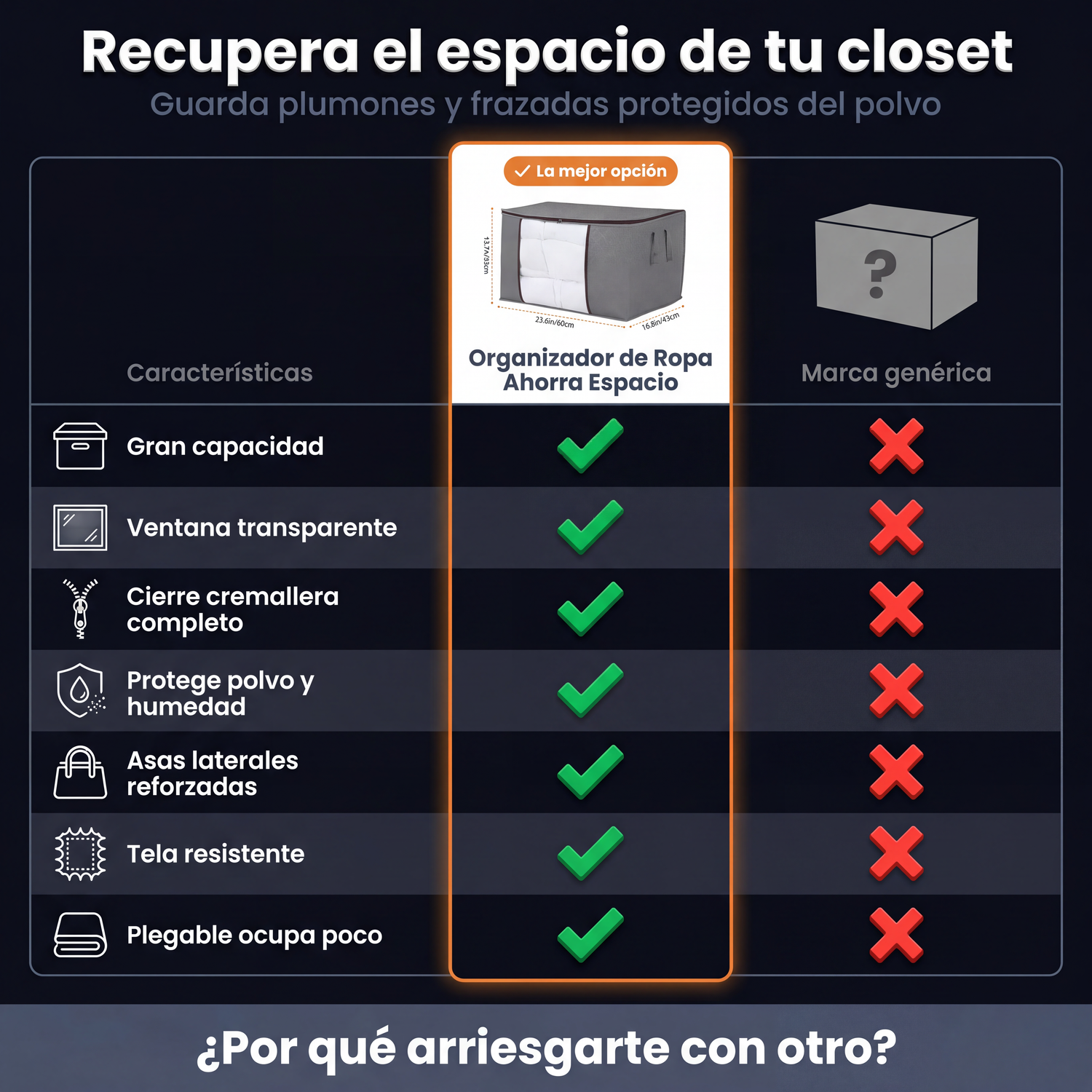 org-6-comparativa