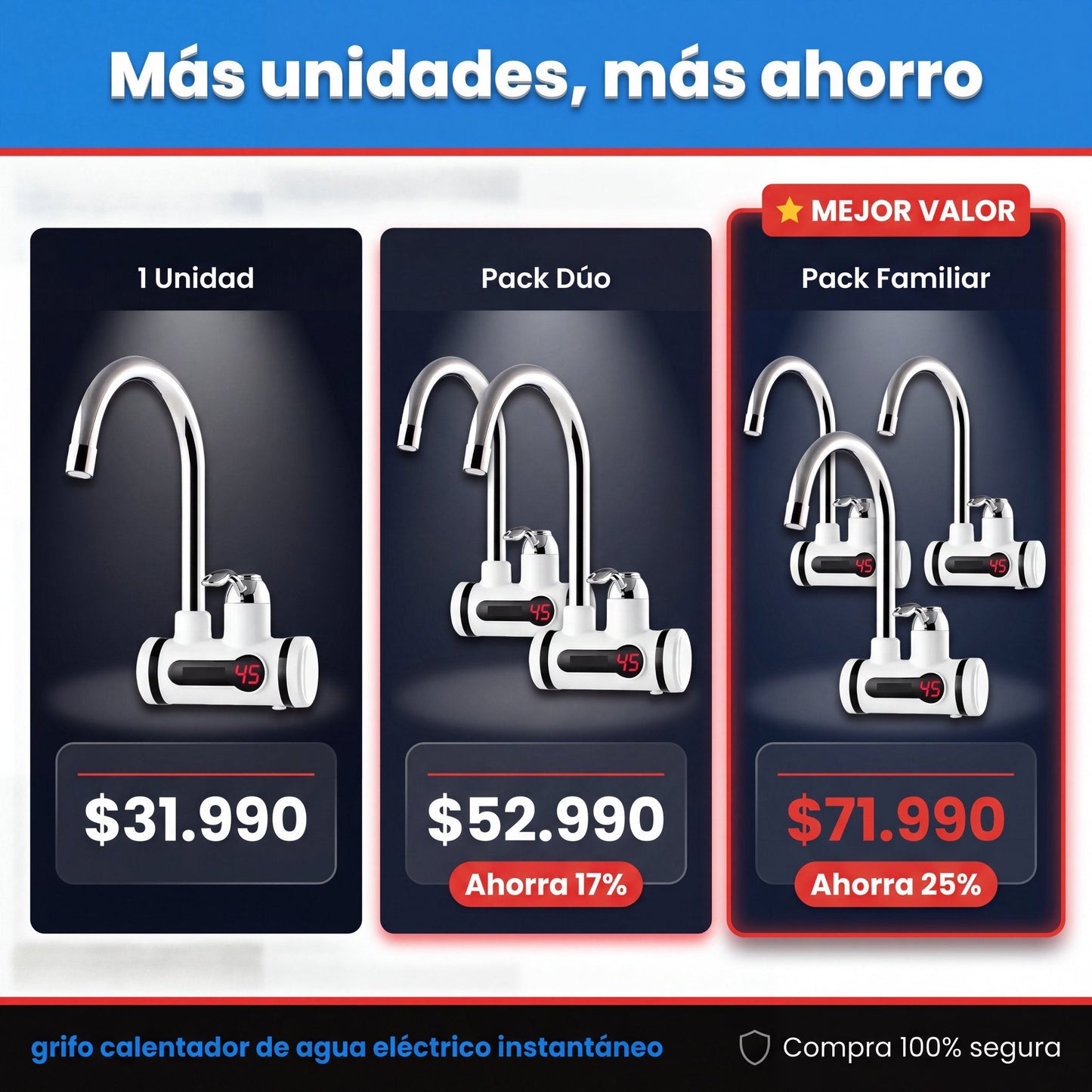 Packs y precios del Grifo Calentador