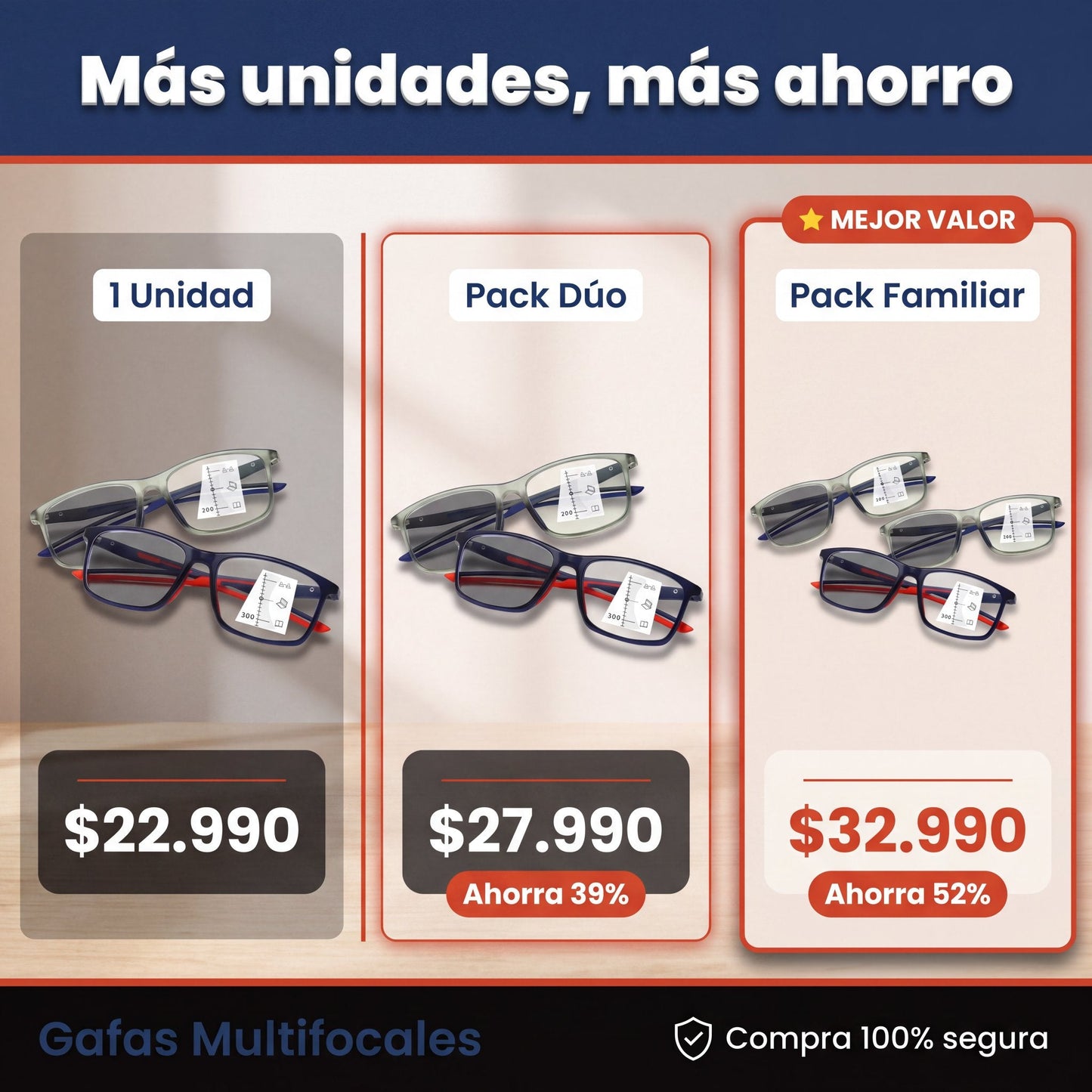 gafas-multifocales-10-oferta