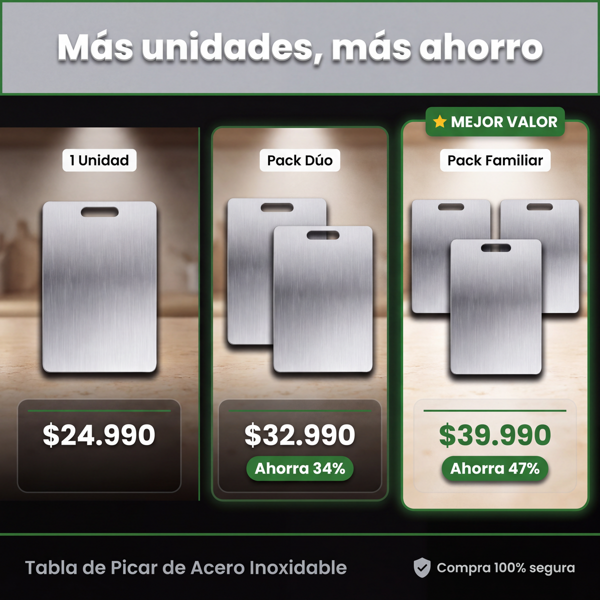 Packs y precios de la tabla de picar