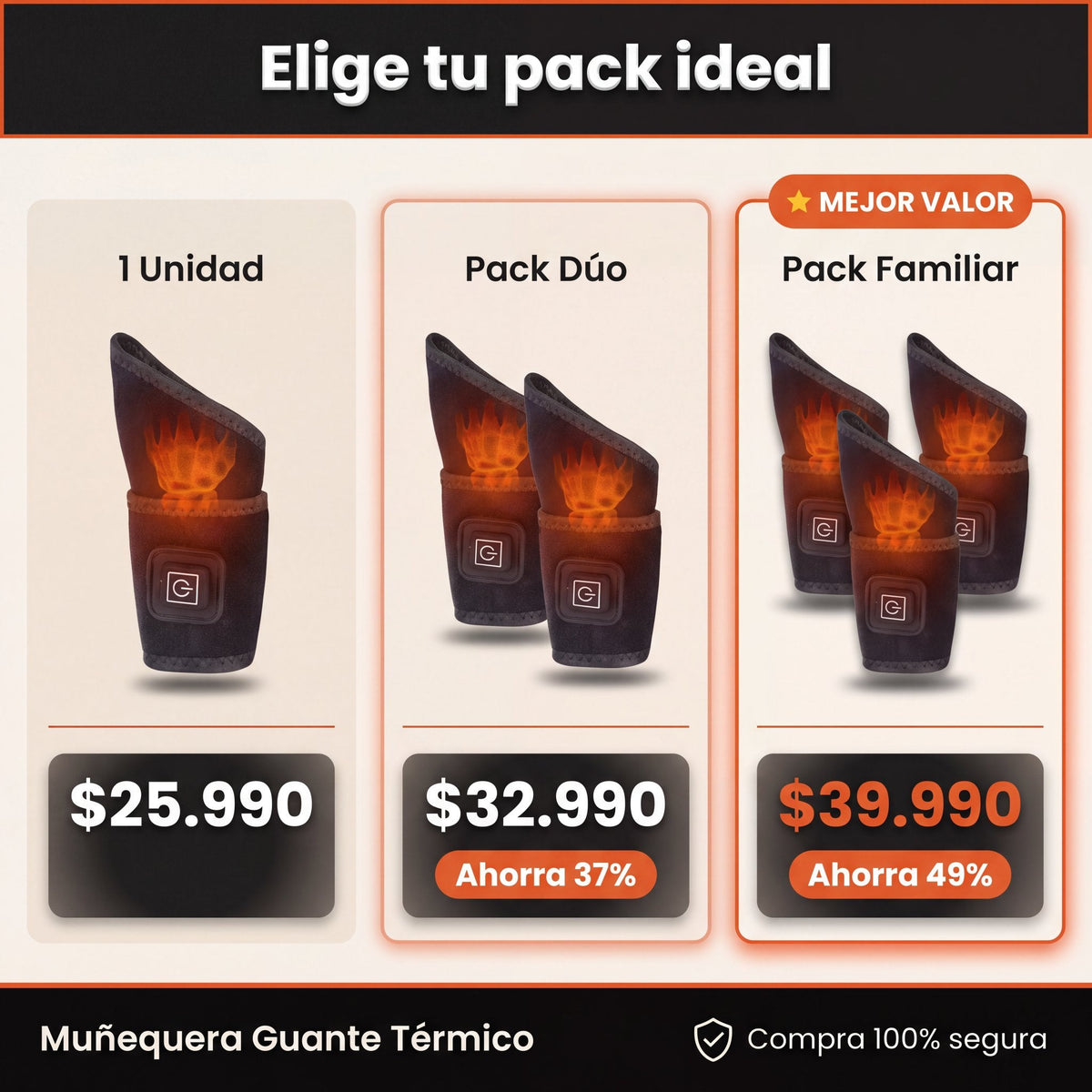 Muñequera Guante Térmico - oferta
