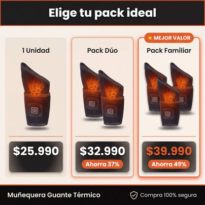 Muñequera Guante Térmico - oferta