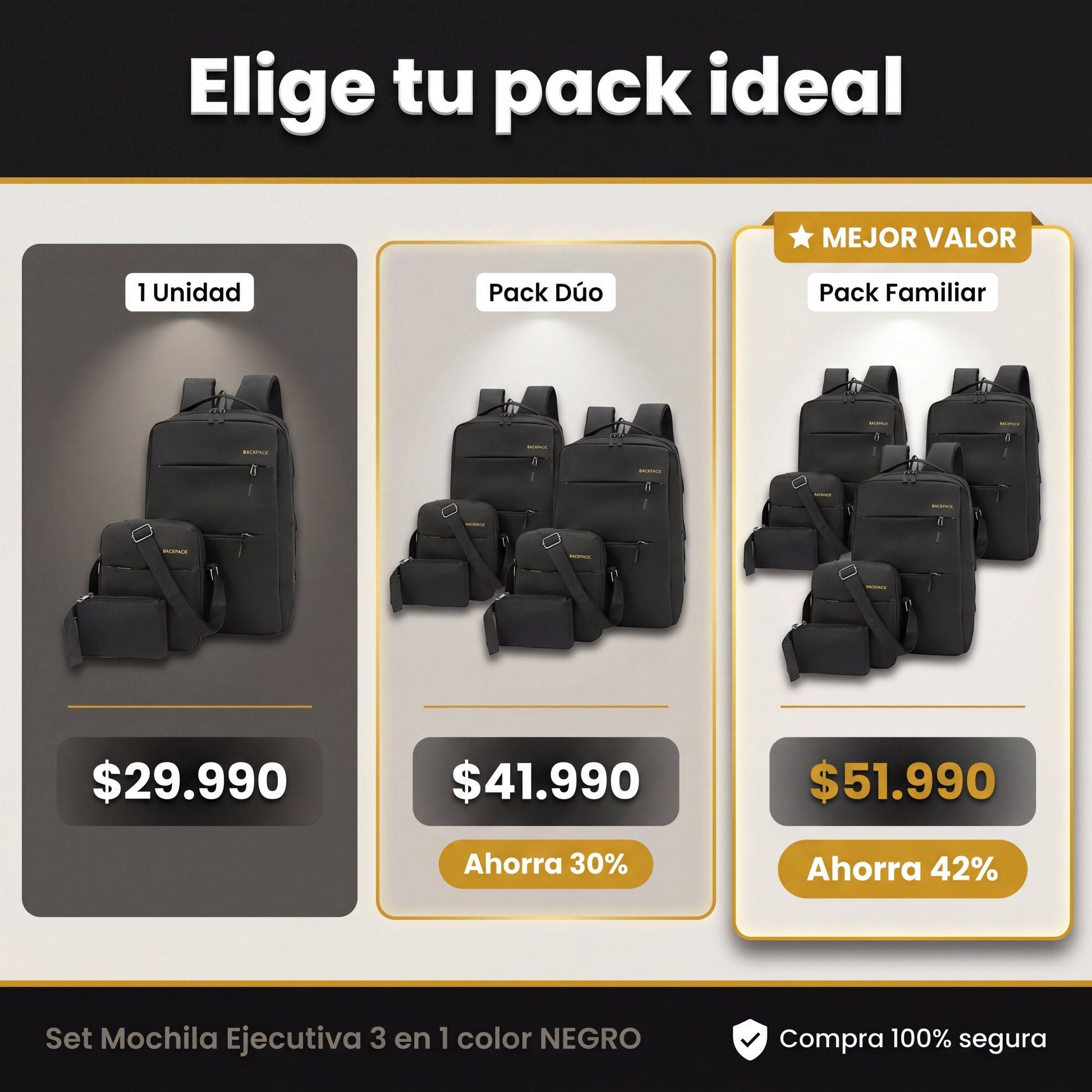 Mochila Ejecutiva - oferta packs