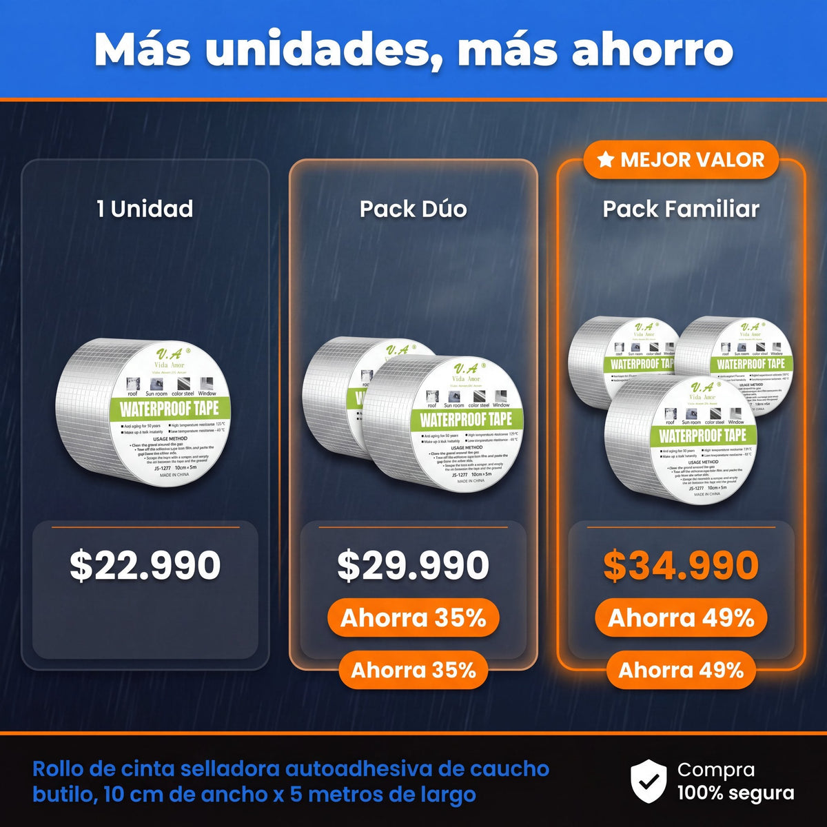 Cinta Tapa Goteras - oferta packs